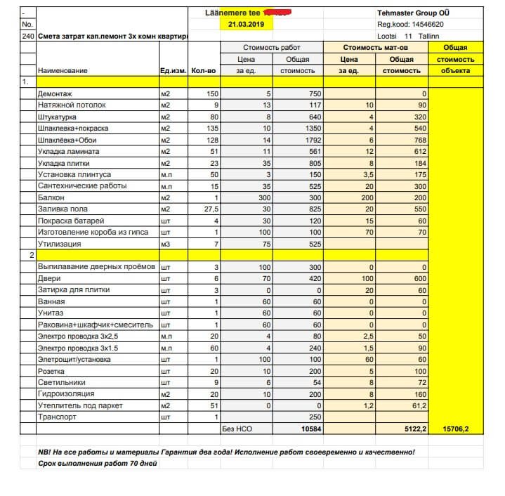 Выпуск №14 от 17 мая 2017 года